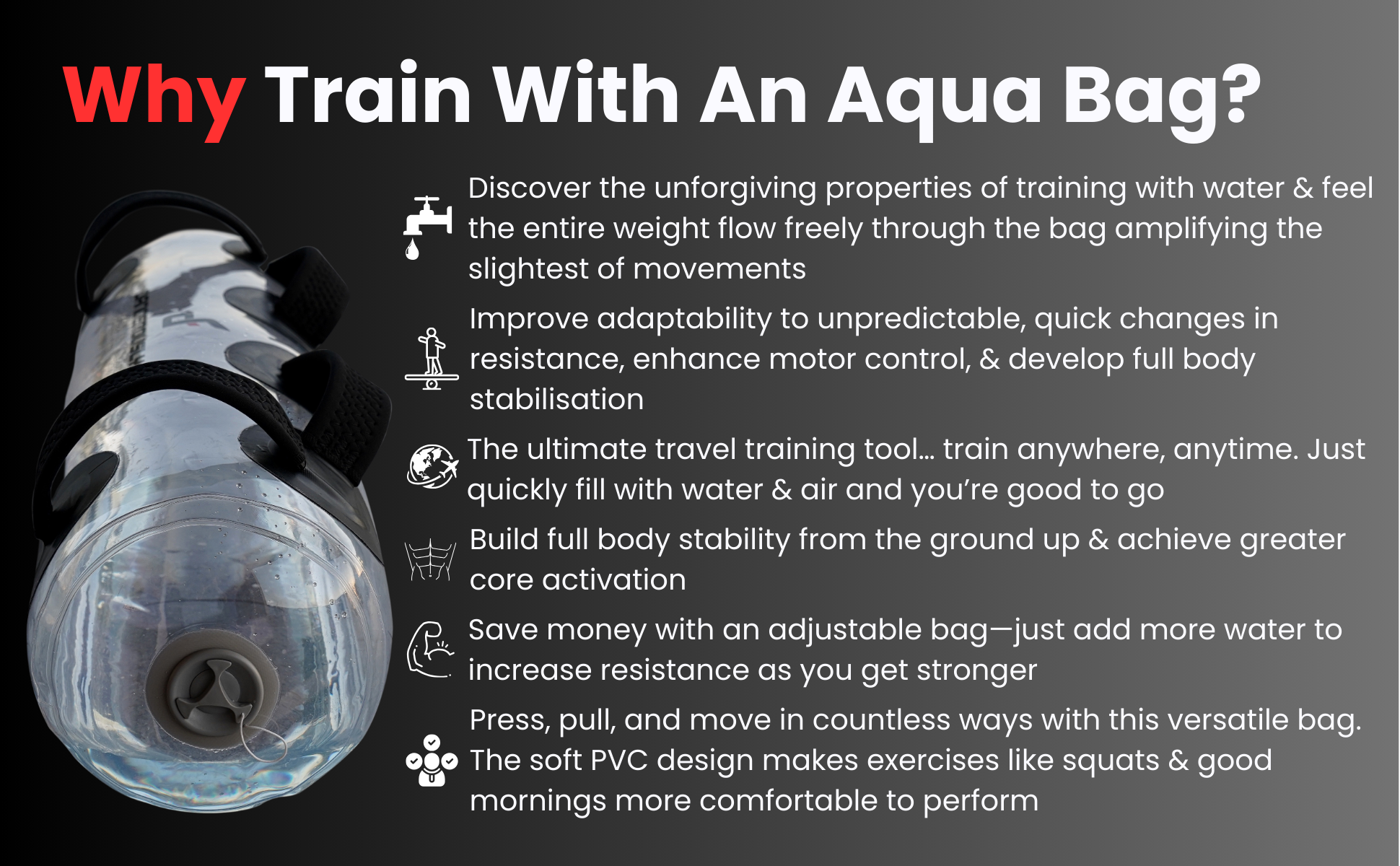 What Aqua Power Bags