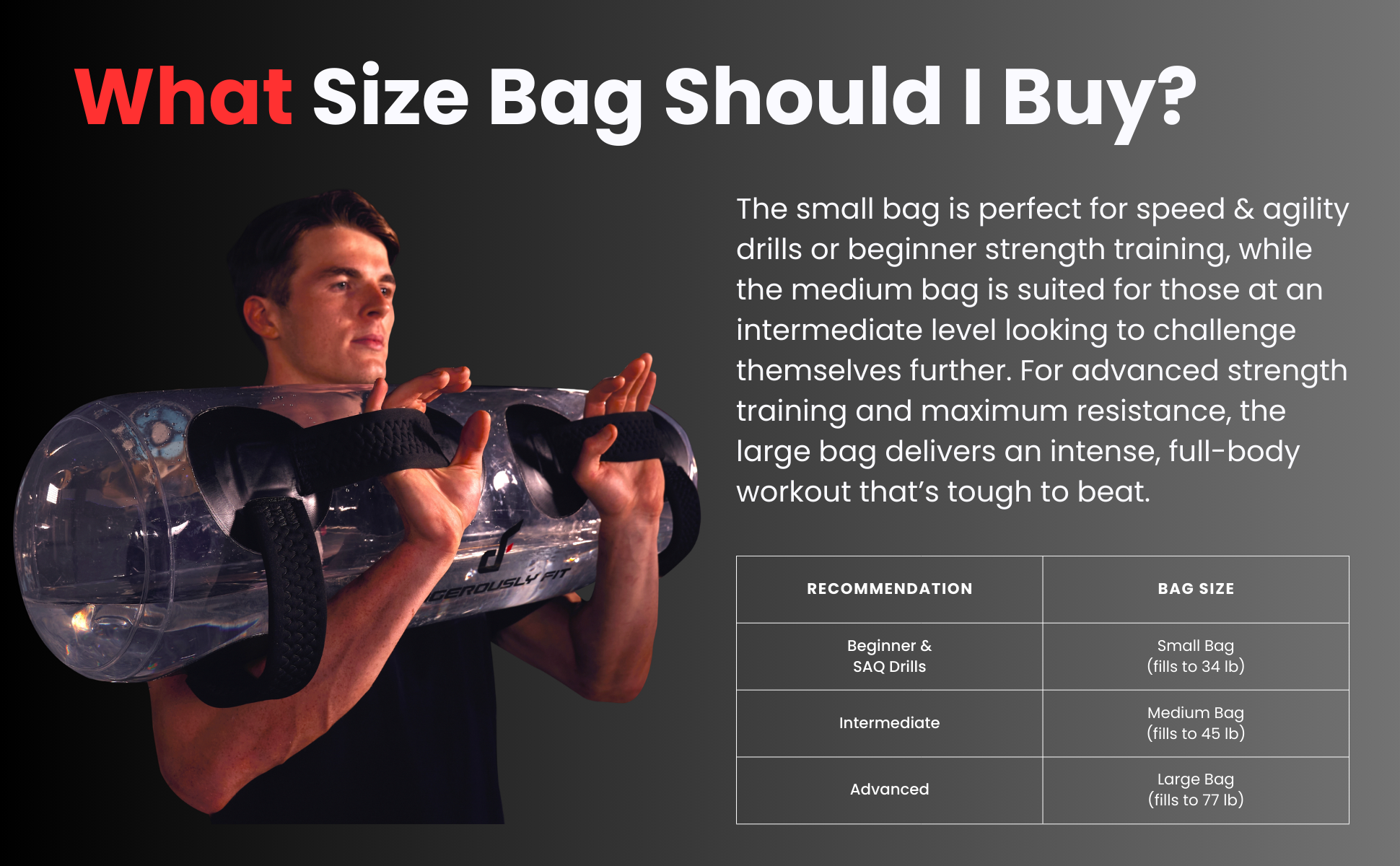 What size bag