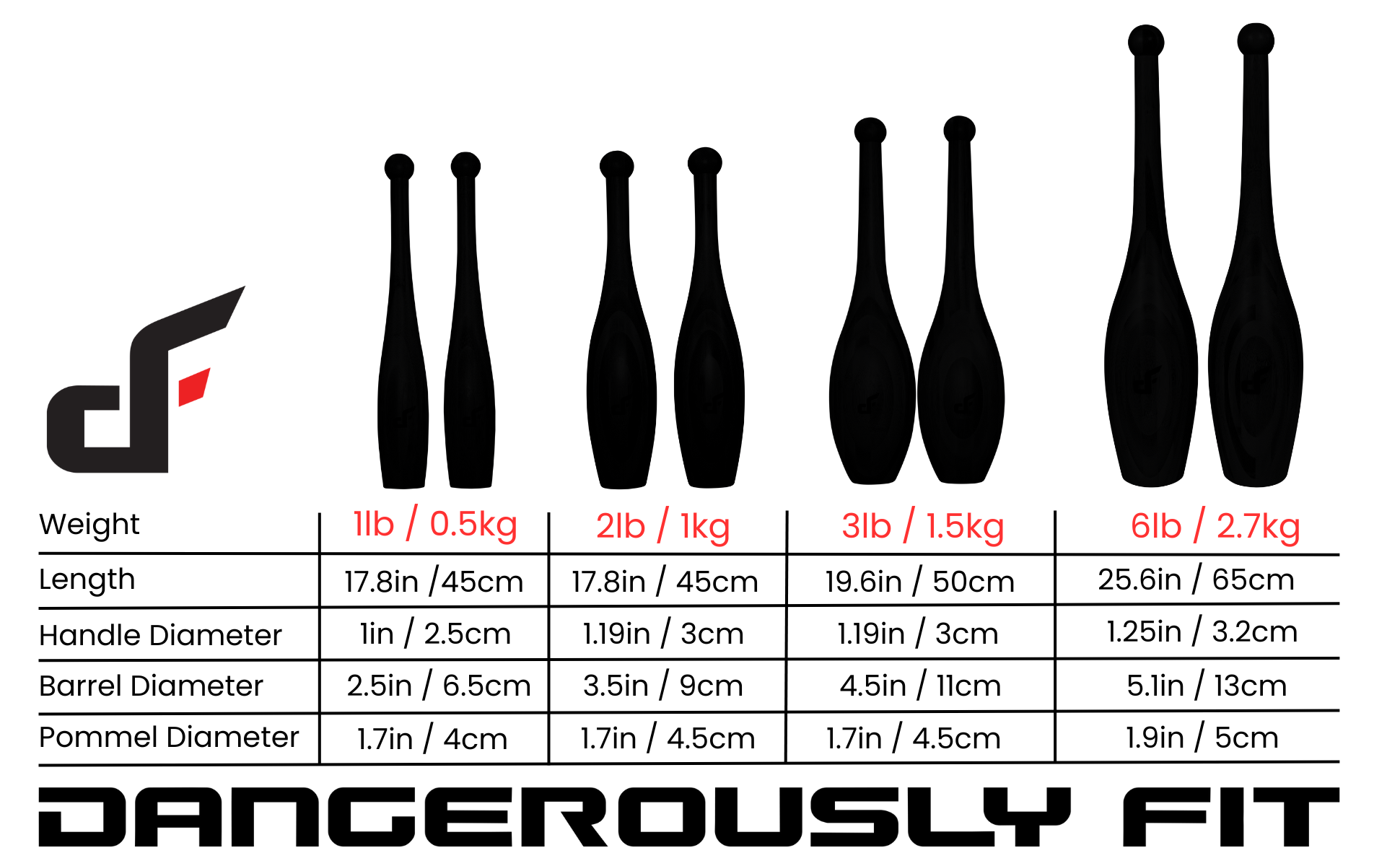 Indian Club Sizes